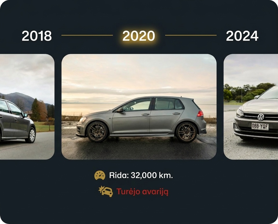 Searching your car